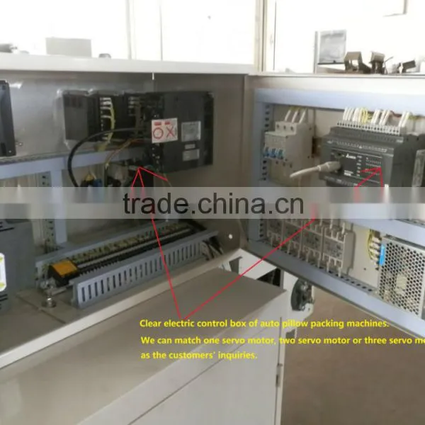 Qingdao Fengye Auto Pillow Bread Packaging Machine photo-4