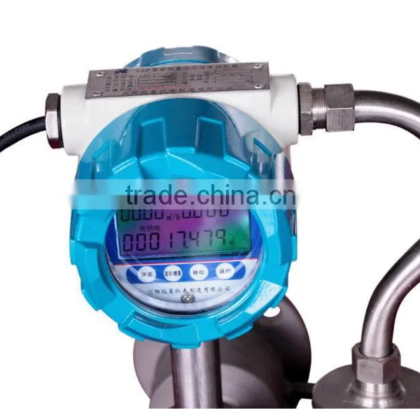 ZC Flow Indicator Controller Flow Meter photo-3