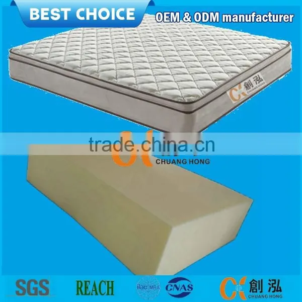 Most Popular Cheap Bend Sponge Mattress photo-3