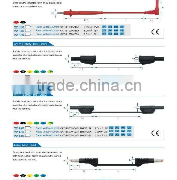 Test Lead
