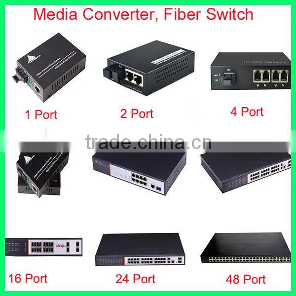 48 Ports RG45 10/100/1000Mbps Gigabit Networking Switches With 4 SFP POE Fiber Switch Ports IEEE 802.3af/at photo-6