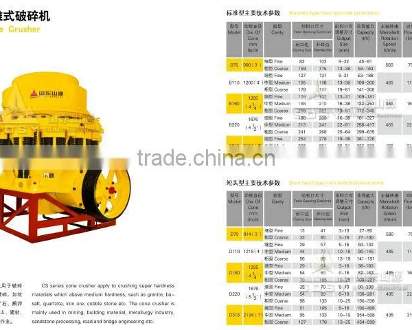 CS Series Cone Crusher Specialized Production With LOW PRICE photo-2