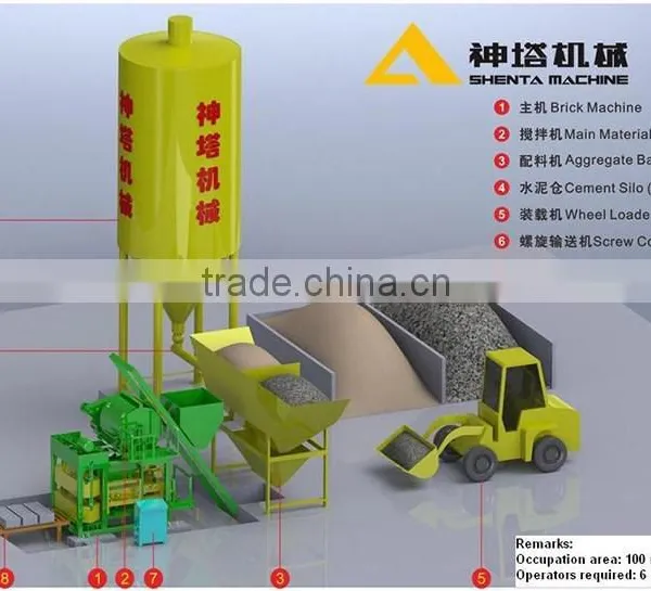 QTJ4-18 Concrete Block Making Machine Price in India photo-2