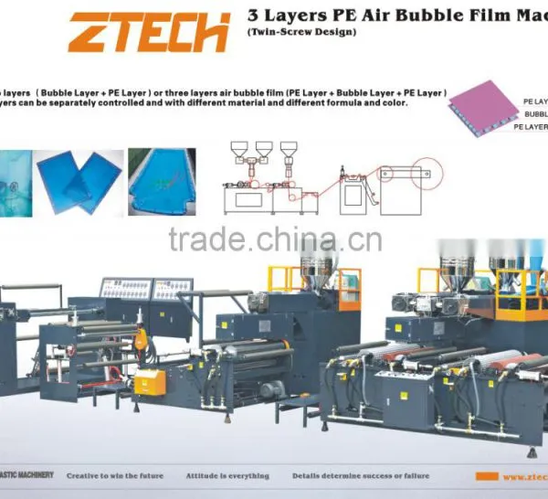 ZT-1800 mm Three Layer Air Bubble Film Machine (Twin-Screw Design) photo-3