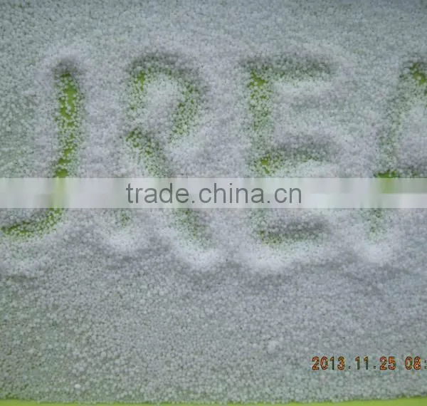 Price per Ton Urea 46% Price