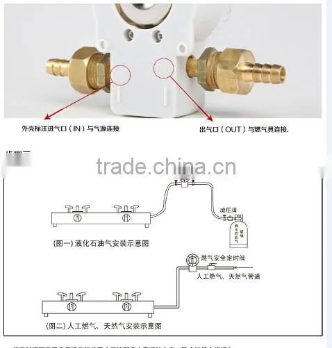 Automatic Timer Safety Gas 90 Minutes Shut off Valve photo-4