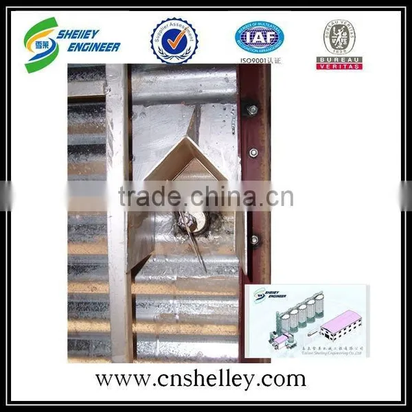 Resistive Type Mechanical Tank Level Indicator photo-4