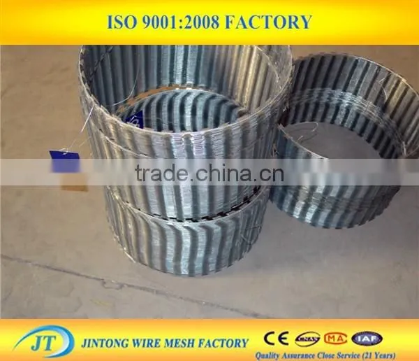 Cbt -65 High Tensile Galvanized Barbed Razor Wire Price photo-2
