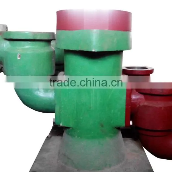 2016 Hot Sale Low Cost Acid Resistant Pump Slip Pump photo-6