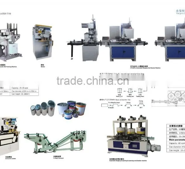 Automatic Round Pail Can Making Machine photo-6