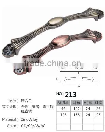 Popular Handle 2016 photo-4