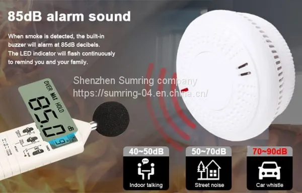 Best smart fire alarm zigbee smoke detector