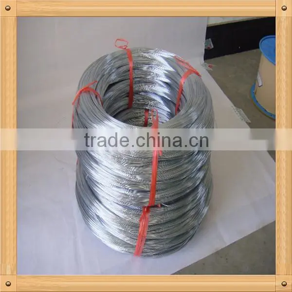 Galvanized Annealed Iron Wire Price photo-3