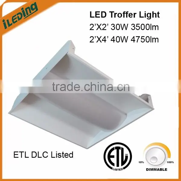 3500LumenNew Design,good Performance LED Troffer 2X4 photo-2