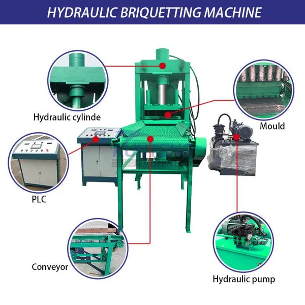 Green Carbon Forming Machine Coconut Shell Pine Needle Charcoal Briquette Making Machine EPC photo-2