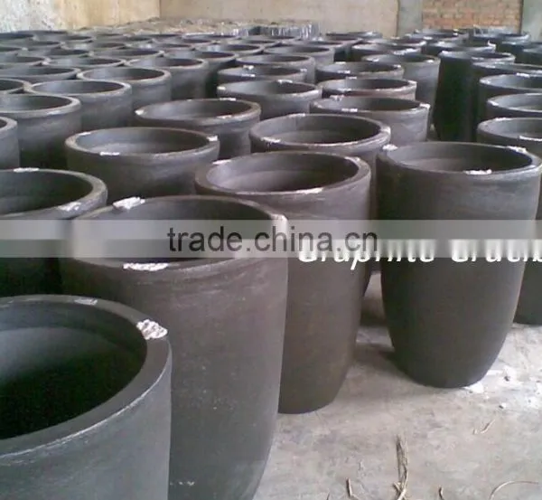 High-purified Graphite Crucibles for Melting