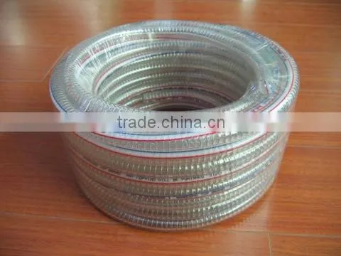 Durable Industrial Water Conveying Minus Pressure Small Bending Radius Treatment Pvc Spiral Hose photo-3