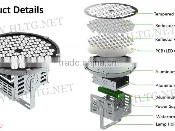 3 Years Warranty Cool White OEM UL DLC 1350lm IP65 72W led ceiling light                        
                                                Quality Choice