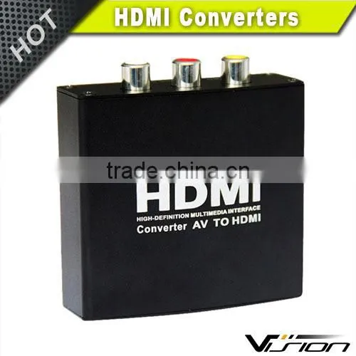 AV/CVBS Composite to HDMI Converter Scaler 1080P photo-5