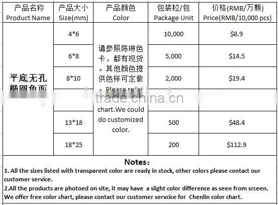 WB1 Oval Chessboard Flat Back Acrylic Jewels Rhinestones DIY Fashion Decoration, Craft Jewelry Fitting Garment Bags photo-3