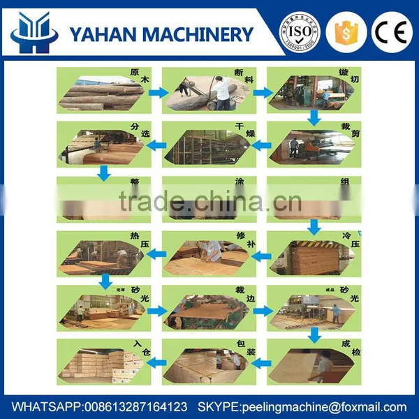 Plywood Hot Press and Veneer Hot Press Machine