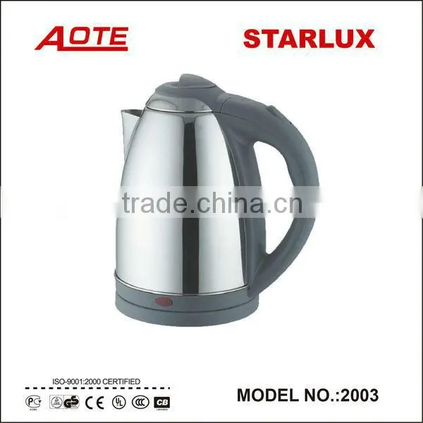 Electrical Kettles