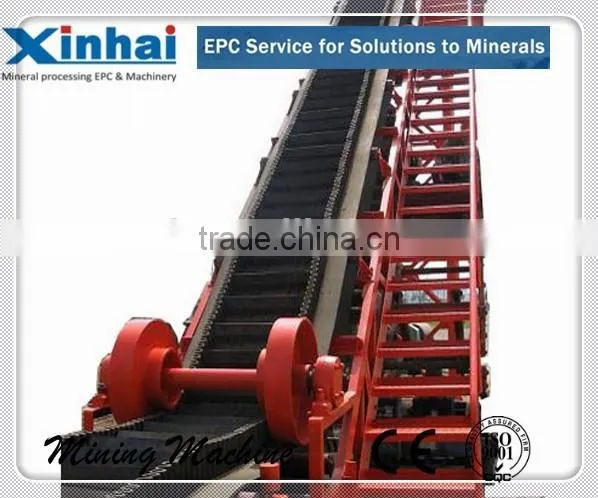 Rubber Belt Conveyor Price photo-2