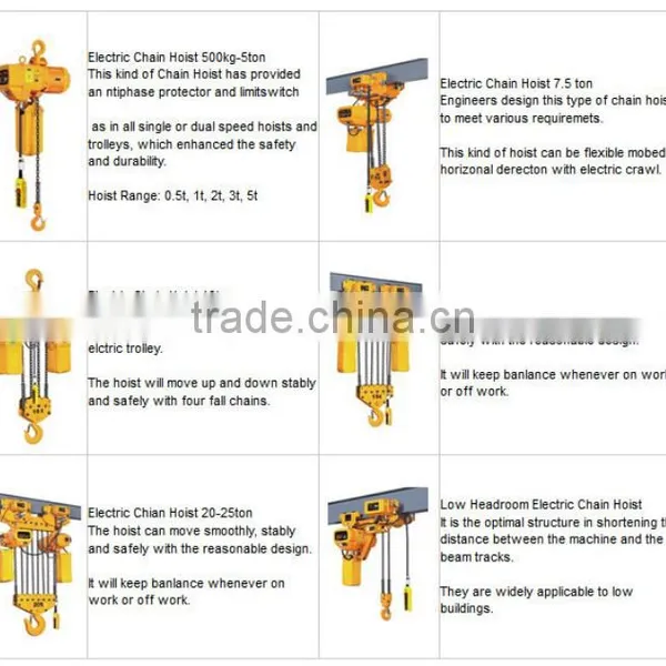 China 500kg Electric Chain Hoist photo-3