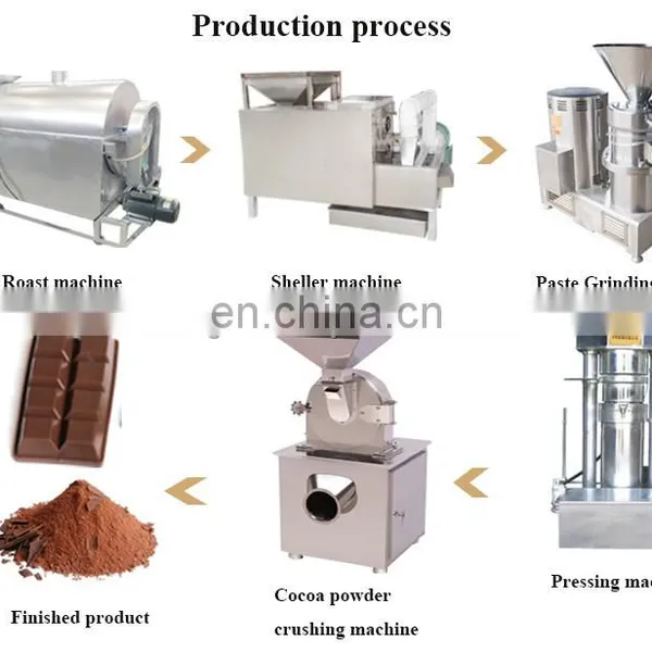 Coffee Bean Sieving Machine Particle Cleaning Vibrating Sieving Seed Sorting Sieving Machine photo-3