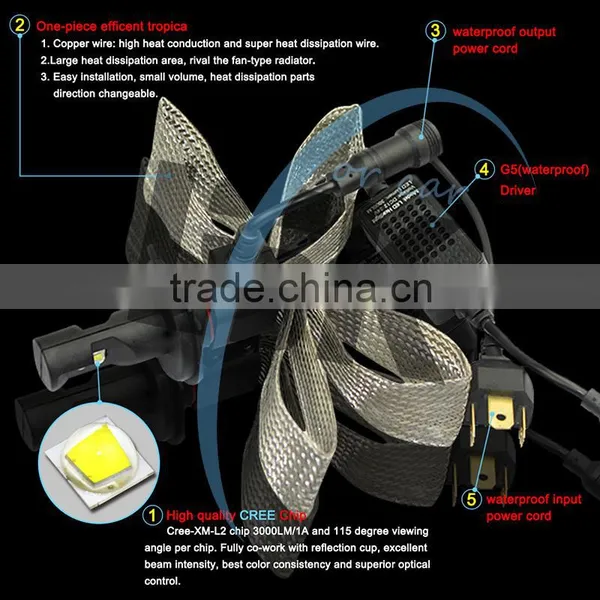 Powerful 9005 Led Headlight All in One Led Light Car Accessories photo-6