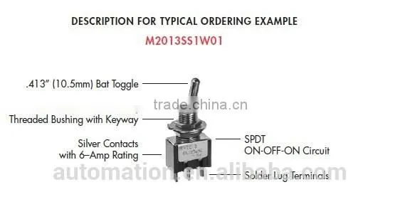 Miniature Toggles NKK M2028BB1W01 photo-4