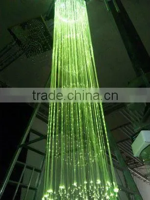 Colorful Fiber Optic