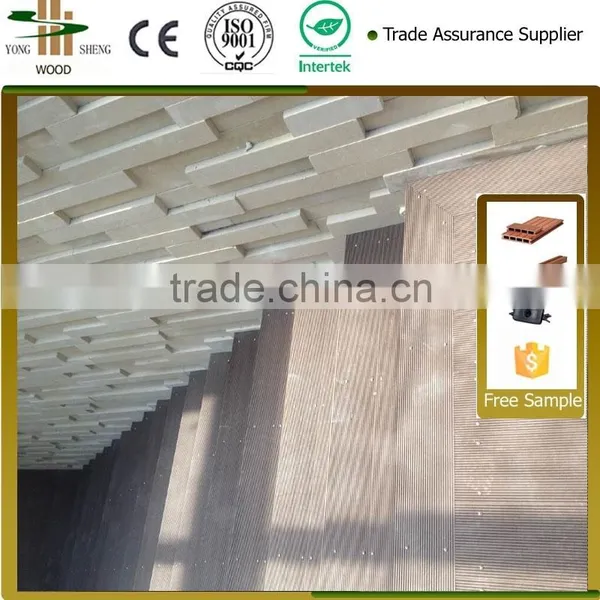 Lowest Price Verandah Weather Resistant Wpc Products photo-2