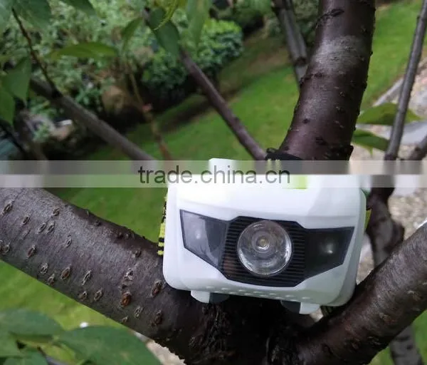 Led Headlamp With Polyer Battery photo-2