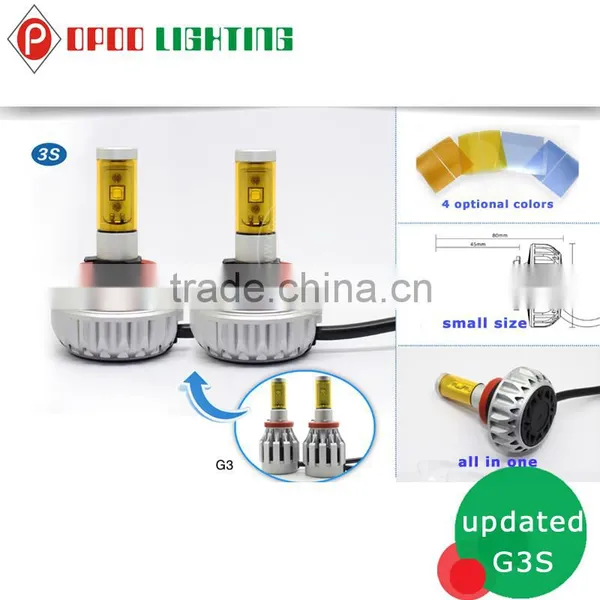 Super Bright Hi/low 30w 3000lm h7 Led Headlight Bulb photo-4