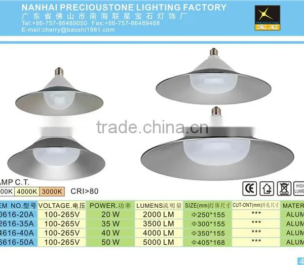 High Quality Waterproof 50 Watt Led Flood Light Outdoor IP65 photo-5