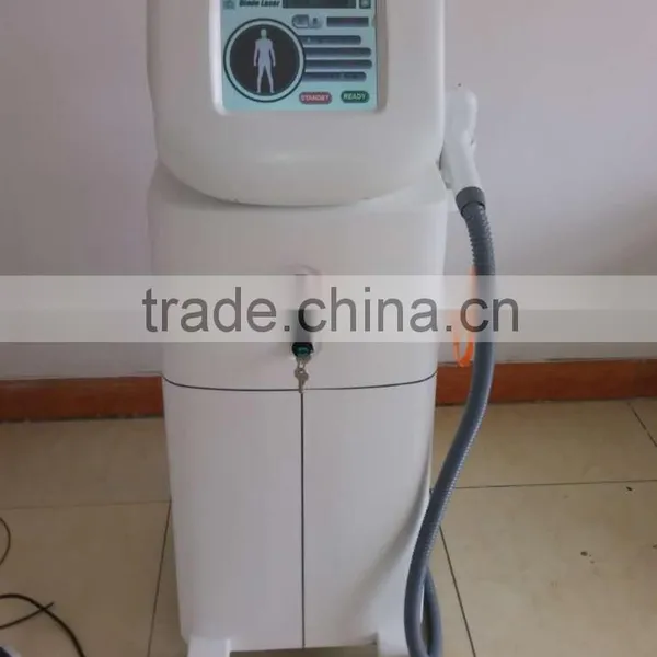 2017 Newest Technology Non Channel 808nm Diode Laser Hair Removal Machine photo-5