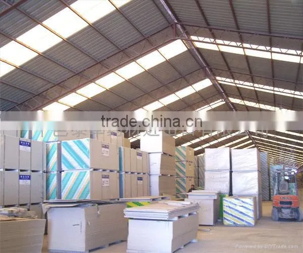 Gypsum Board for Interior Decorative Wall Panel photo-5