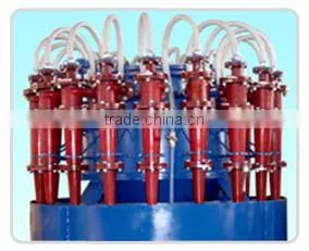 Industrial Cyclone Dust Collectors for Sale photo-6