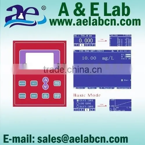Lab LCD Spectrophotometer Manufacturer photo-3