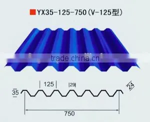 20 Gauge Corrugated Zinc Sheet Price photo-5