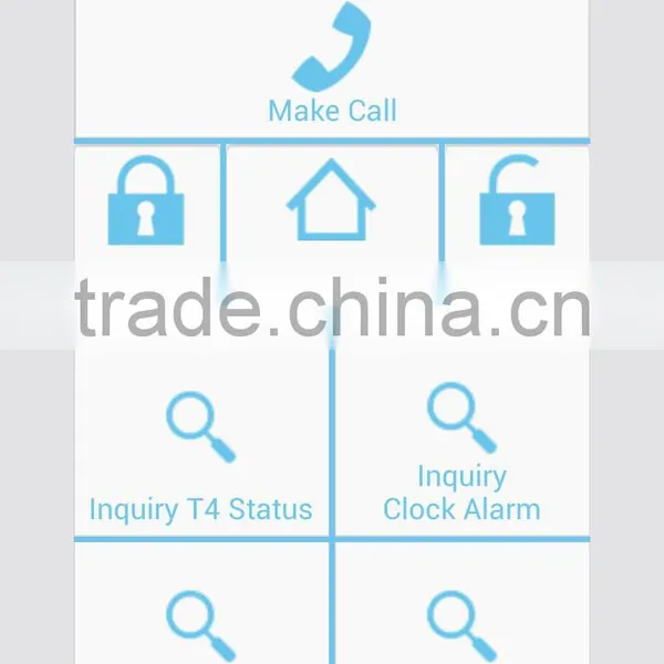 Medical Alert System, Elderly Care Monitoring System Products photo-5