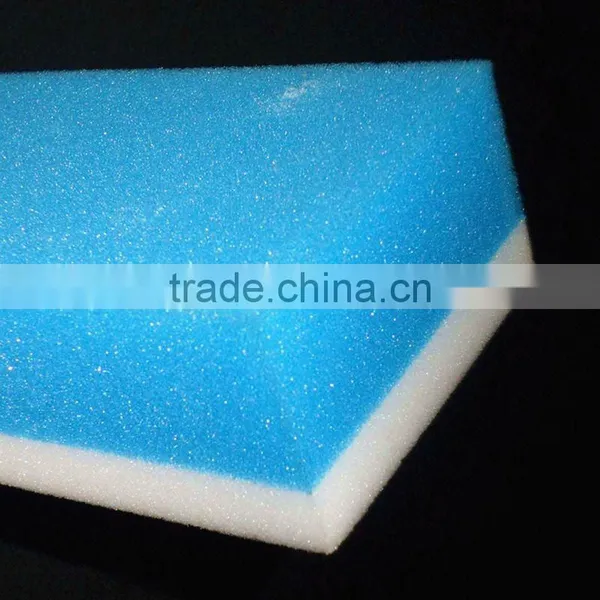 Melamine Sponge