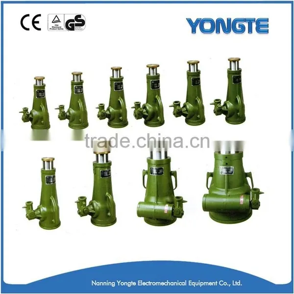 High Quality Screw Jack/Car Jack/Bottle Jack photo-3