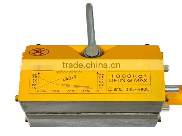Strong Permanent Magnetic Lifter,Scrap Lifting Electromagnet photo-6