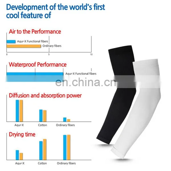 Outdoor Sports Sunscreen Ice Silk Sleeve Women's Driving and Riding Breathable UV Protection Arm Cover Men's Summer photo-5