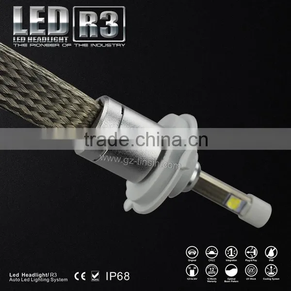 Hot New Products for 2015 Cars Accessories Led Bulb 9006 Led Headlight h4 photo-5