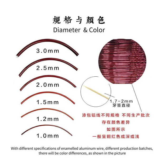 High Break Voltage Enameled Wire Good Heat Resistance Speech Coil Aluminum Wire Enameled Wire Supplier photo-3