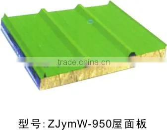 Aluminum Composite Sandwich Panels for Wall photo-4