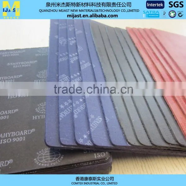 Hot Sell Shank Insole Boards photo-3
